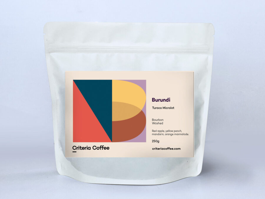 Burundi Coffee